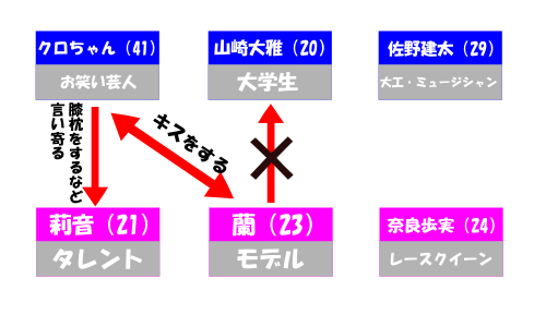 11月14日放送