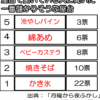Thumbnail of related posts 087